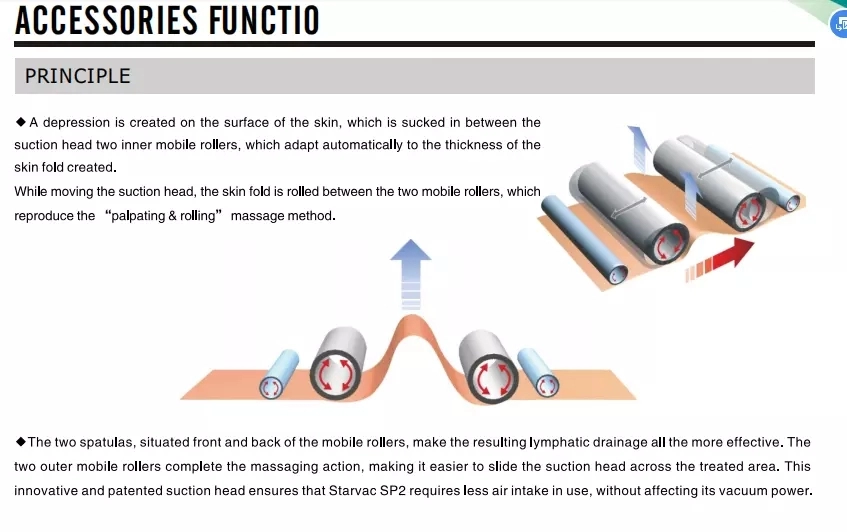 lymphatic massage6.png